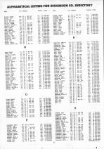 Landowners Index 010, Dickinson County 1991